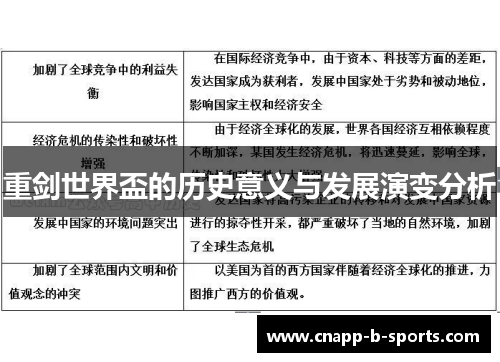 重剑世界盃的历史意义与发展演变分析