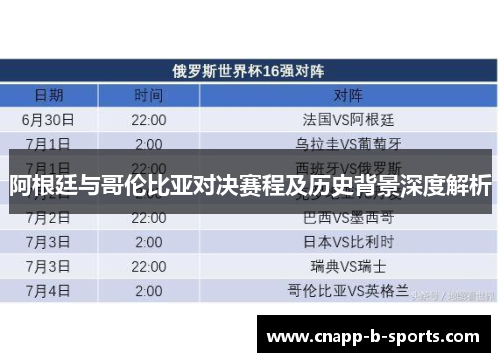 阿根廷与哥伦比亚对决赛程及历史背景深度解析
