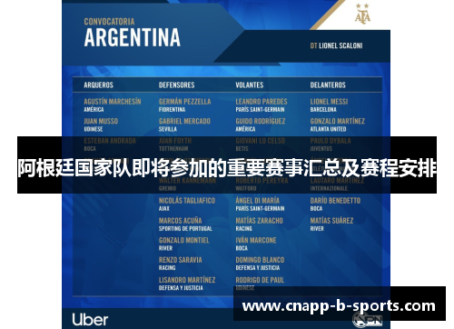 阿根廷国家队即将参加的重要赛事汇总及赛程安排 阿根廷国家队即将参加的重要赛事汇总及赛程安排