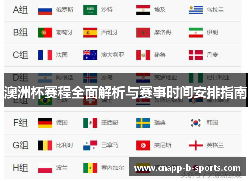 澳洲杯赛程全面解析与赛事时间安排指南 澳洲杯赛程全面解析与赛事时间安排指南