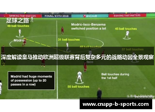 深度解读皇马推动欧洲超级联赛背后复杂多元的战略动因全景观察 深度解读皇马推动欧洲超级联赛背后复杂多元的战略动因全景观察