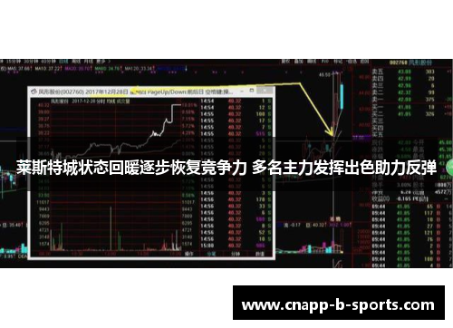 莱斯特城状态回暖逐步恢复竞争力 多名主力发挥出色助力反弹