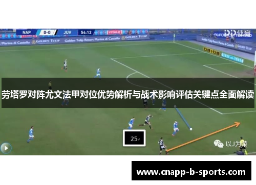 劳塔罗对阵尤文法甲对位优势解析与战术影响评估关键点全面解读 劳塔罗对阵尤文法甲对位优势解析与战术影响评估关键点全面解读