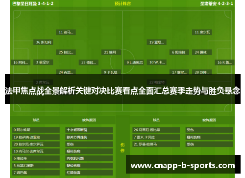 法甲焦点战全景解析关键对决比赛看点全面汇总赛季走势与胜负悬念 法甲焦点战全景解析关键对决比赛看点全面汇总赛季走势与胜负悬念