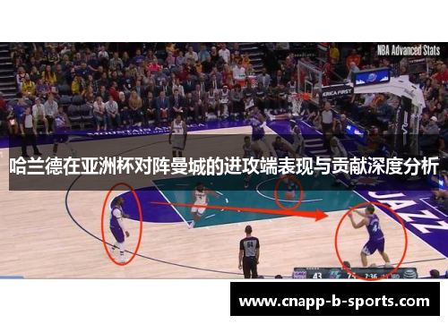 哈兰德在亚洲杯对阵曼城的进攻端表现与贡献深度分析 哈兰德在亚洲杯对阵曼城的进攻端表现与贡献深度分析